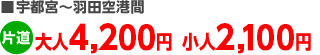 宇都宮～羽田空港間片道大人4,200円小人2,100円
