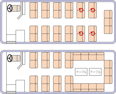 中型 27人乗り