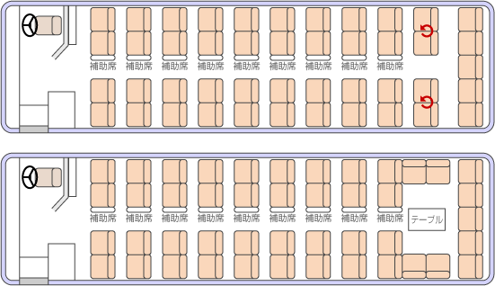 ◆大型スケルトンタイプ　54人乗り（正座席45シート・補助席9シート）