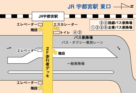 JR宇都宮駅東口